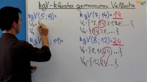 Kleinstes gemeinsames Vielfaches - kgV