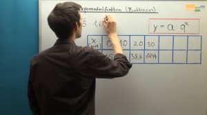 Exponentialfunktion Wachstumsfunktion Bakterienwachstum Video Mathe Nachhilfe Online