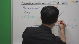 Linearkombinationen von Funktionen Video Mathenachhilfe online